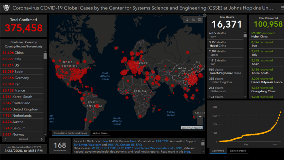 Global Coronavirus COVID-19 Cases (Johns Hopkins Univ CSSE)