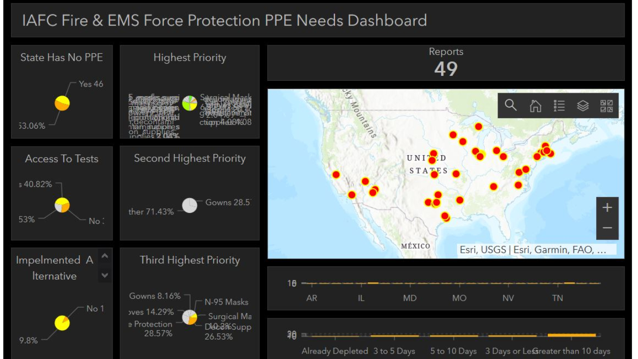 dashboard032420_1280x720