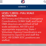 Georgia Emergency Management & Homeland Security Agency ArcGIS Online Geoportal