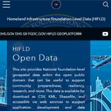 Homeland Infrastructure Foundation-Level Data (HIFLD)