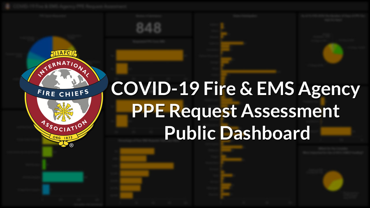 COVID-19 Fire & EMS Agency PPE Request Assessment Public Dashboard