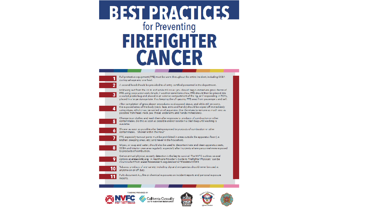 VCOS Best Practices Cancer Poster