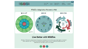 Wildland Adaption Resource Hub