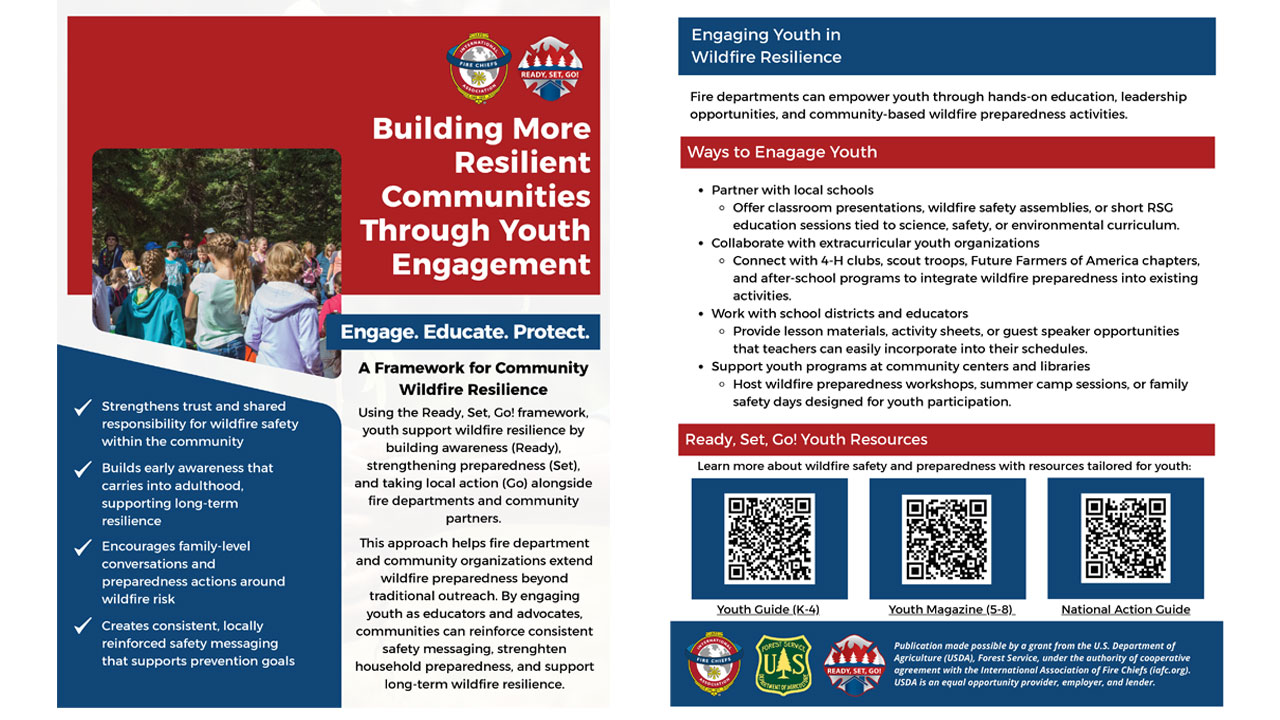 RSG Youth Engagement